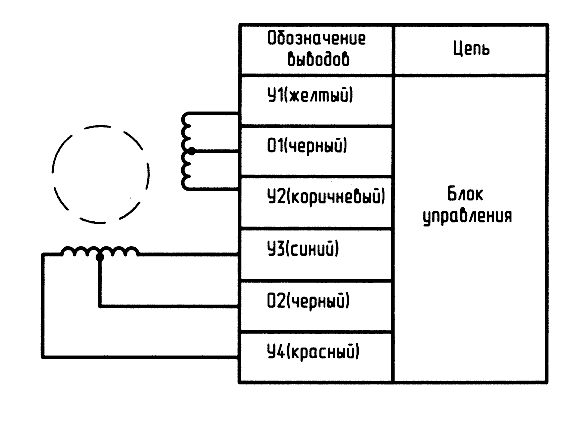 Схема соединения обмоток шагового электродвигателя ДШР39-0,006-1,8 УХЛ4
