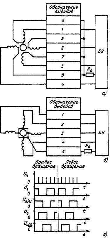 Схема включения и порядок чередования импульсов напряжения на выводах двигателей серии ШДР