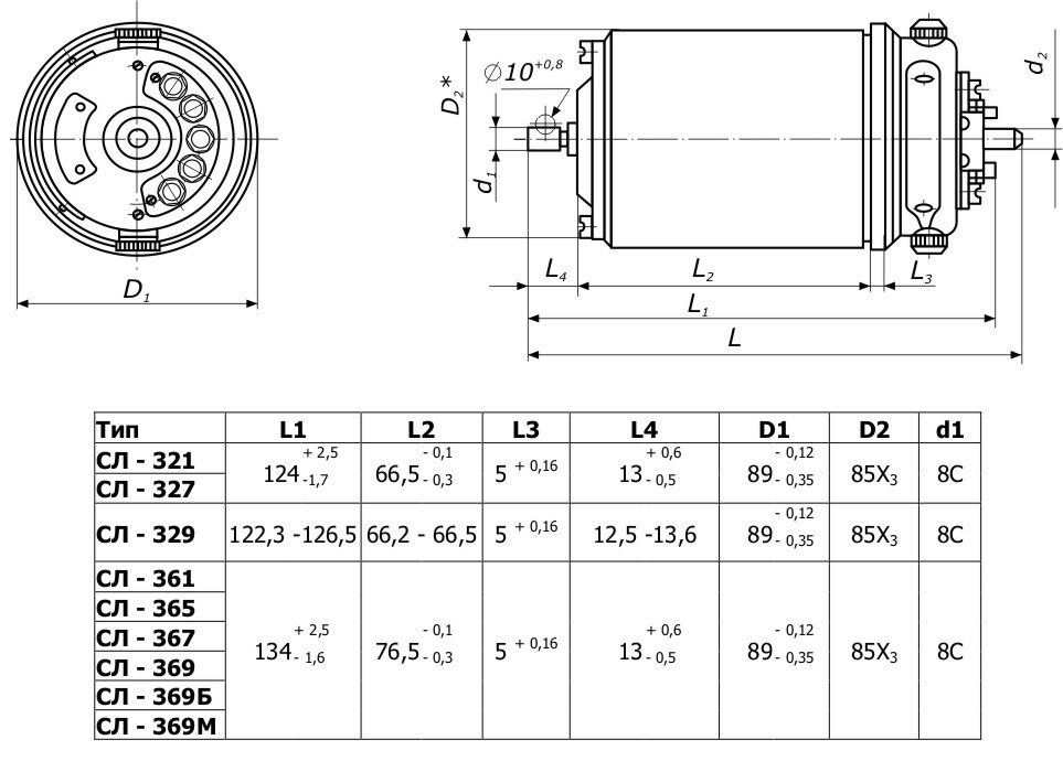 Размеры сельсина (электродвигатель) СЛ-321 
